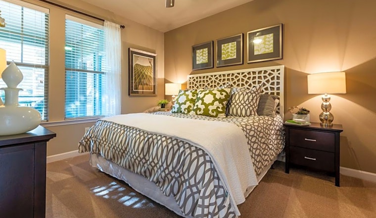 Apartments for rent in Durham: What will $1,300 get you?