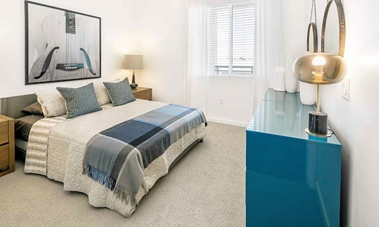 Apartments for rent in Anaheim: What will $2,500 get you?