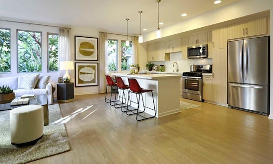 What apartments will $2,600 rent you in Business District, this month?