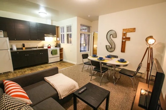 Apartments for rent in San Francisco: What will $2,700 get you?