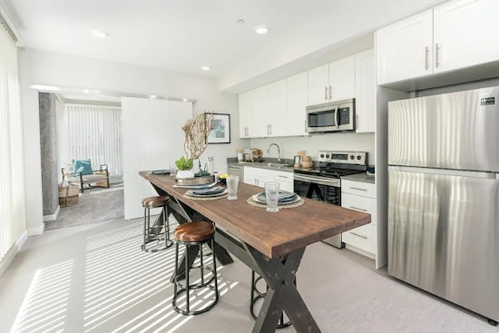 Apartments for rent in Oakland: What will $4,600 get you?