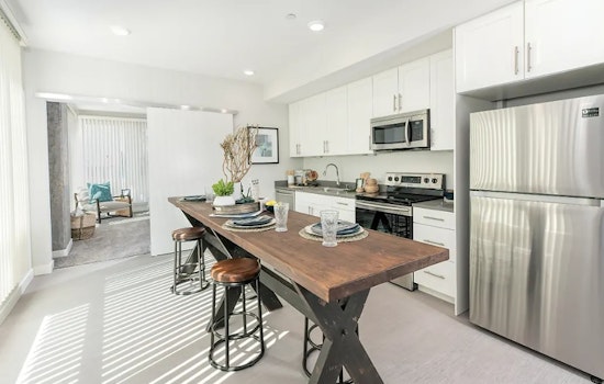Apartments for rent in Oakland: What will $4,600 get you?