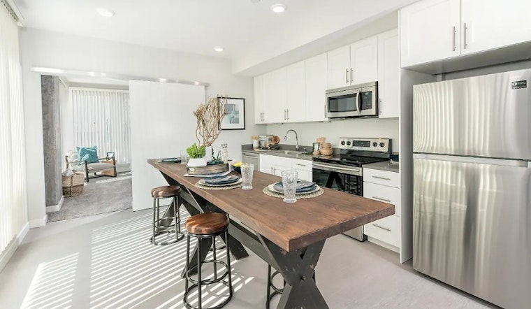 Apartments for rent in Oakland: What will $4,600 get you?