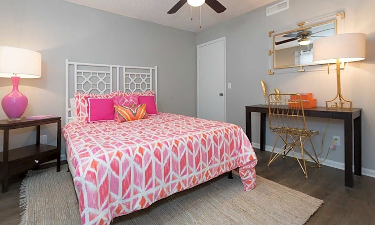 Renting in Orlando: What's the cheapest apartment available right now?
