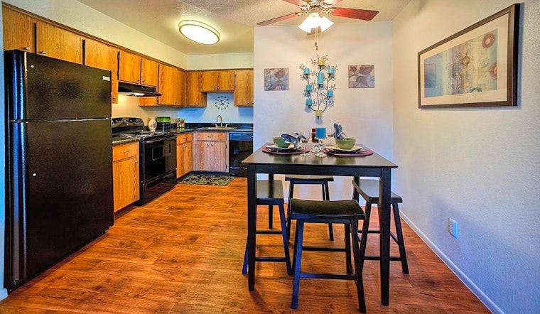 Renting in Mesa: What's the cheapest apartment available right now?