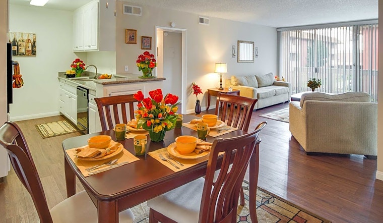 Renting in Anaheim: What's the cheapest apartment available right now?