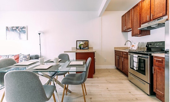 Renting in Oakland: What's the cheapest apartment available right now?