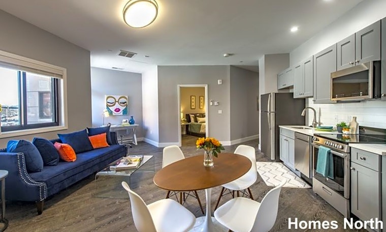 Apartments for rent in Worcester: What will $1,400 get you?