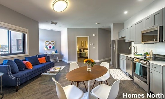 Apartments for rent in Worcester: What will $1,400 get you?