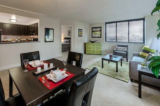 Budget apartments for rent in Downtown Baltimore