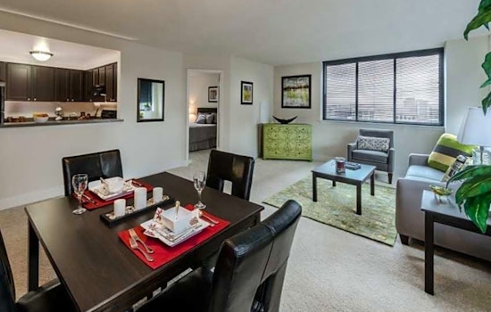 Budget apartments for rent in Downtown Baltimore