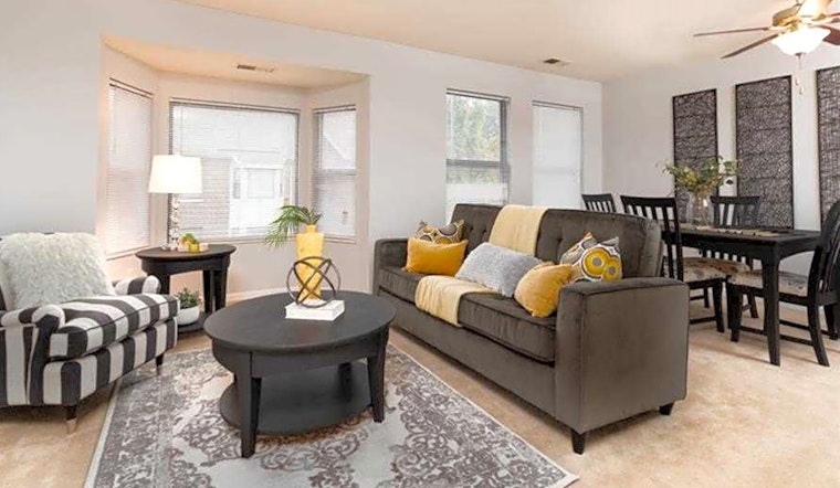 Apartments for rent in St. Louis: What will $800 get you?