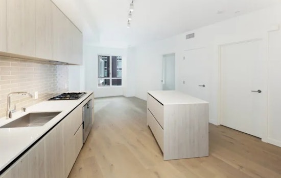 Budget apartments for rent in Mission Bay, San Francisco