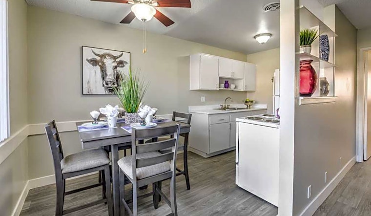 Apartments for rent in Las Vegas: What will $900 get you?