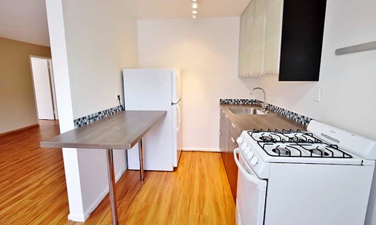 Apartments for rent in Minneapolis: What will $1,000 get you?