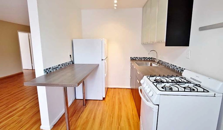 Apartments for rent in Minneapolis: What will $1,000 get you?