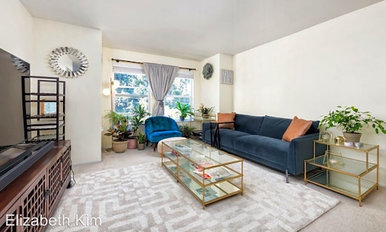 Apartments for rent in San Francisco: What will $3,000 get you?