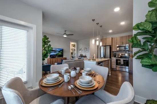 Apartments for rent in Charlotte: What will $1,900 get you?