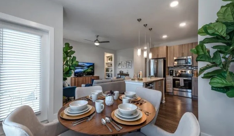 Apartments for rent in Charlotte: What will $1,900 get you?