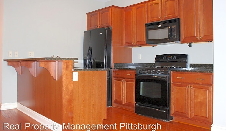 What apartments will $2,400 rent you in Central Business District, this month?