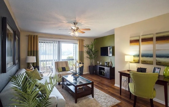 Apartments for rent in Jacksonville: What will $950 get you?
