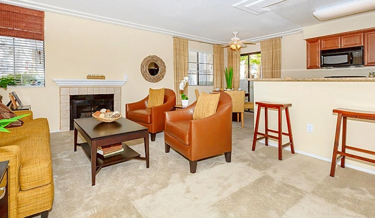 What apartments will $1,700 rent you in Green Valley South, right now?
