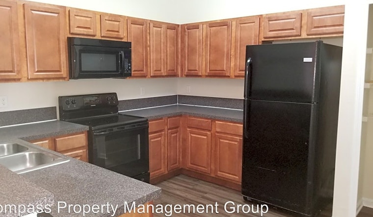 The cheapest apartments for rent in Jacksonville Heights, Jacksonville