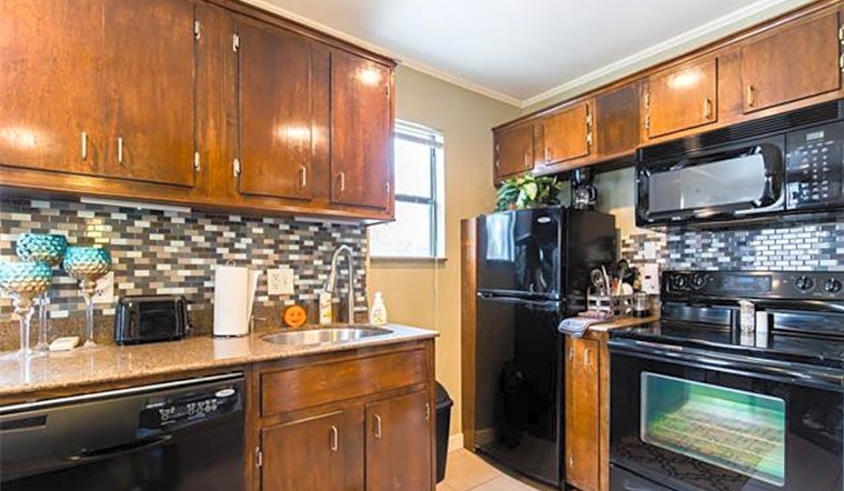 Budget apartments for rent in M Streets, Dallas