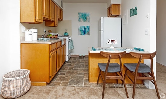 Apartments for rent in Detroit: What will $800 get you?
