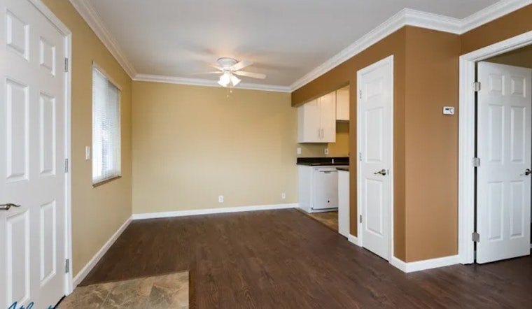 Renting in Sunnyvale: What's the cheapest apartment available right now?