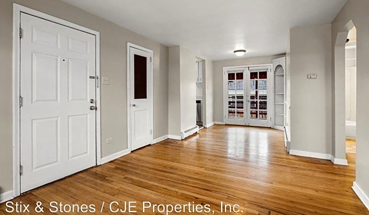 The most affordable apartments for rent in Sunnyside, Denver