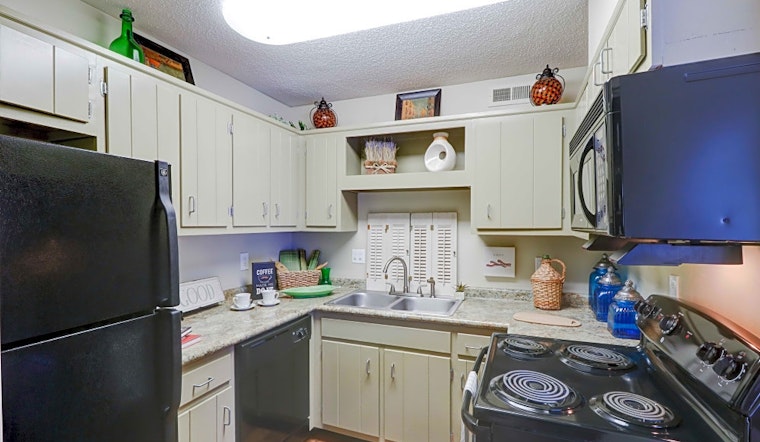 Apartments for rent in Nashville: What will $1,400 get you?