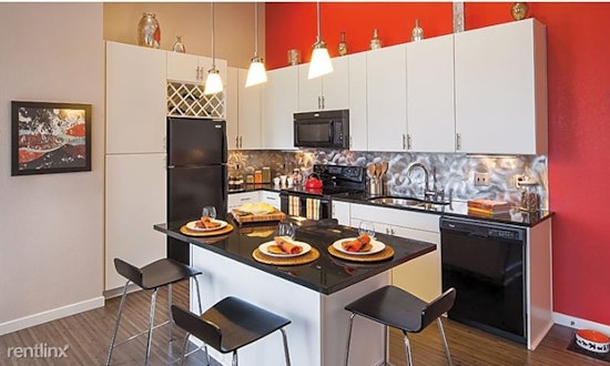 Apartments for rent in Denver: What will $2,700 get you?