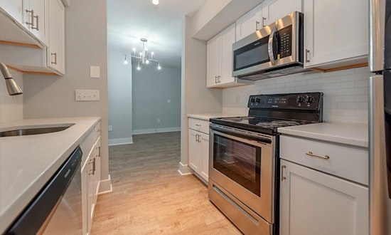 Apartments for rent in Raleigh: What will $900 get you?