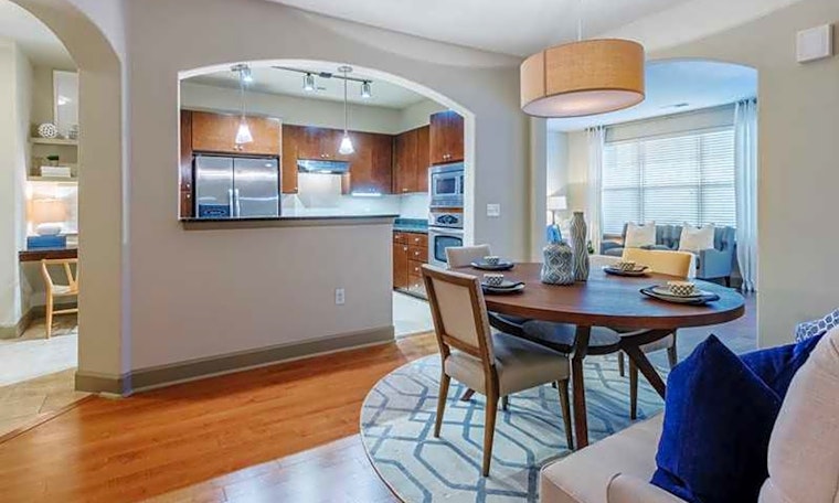 Apartments for rent in Charlotte: What will $1,700 get you?