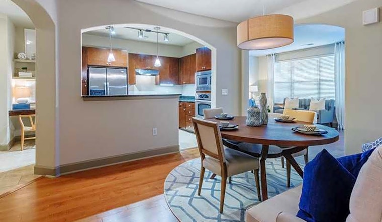 Apartments for rent in Charlotte: What will $1,700 get you?