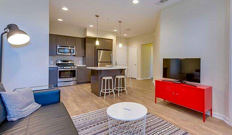 What apartments will $2,000 rent you in the Business District right now?