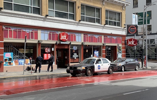 Tenderloin crime: hit-and-run suspect arrested, two injured after drug deal intervention, more