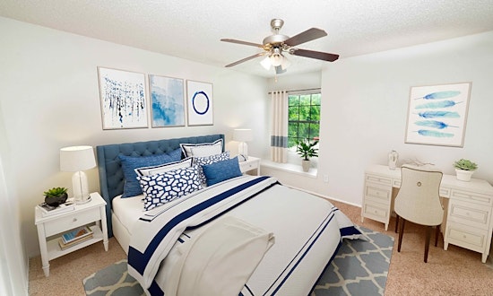 Apartments for rent in Fort Worth: What will $1,100 get you?
