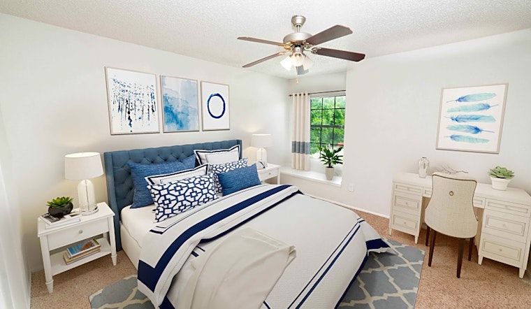 Apartments for rent in Fort Worth: What will $1,100 get you?