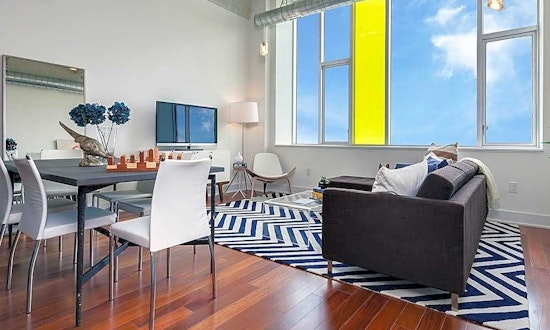 Apartments for rent in Philadelphia: What will $2,000 get you?