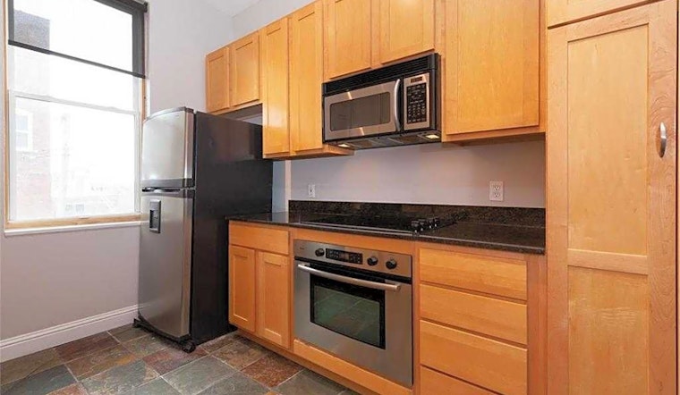 Apartments for rent in St. Louis: What will $1,800 get you?