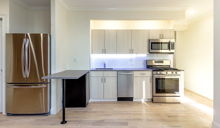 Apartments for rent in New York City: What will $3,000 get you?