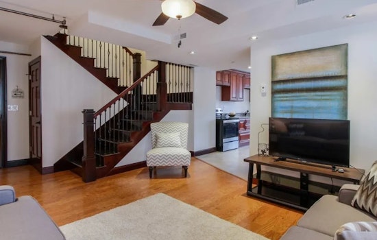 Apartments for rent in St. Louis: What will $1,400 get you?