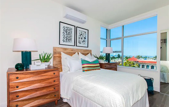 Apartments for rent in Berkeley: What will $3,600 get you?