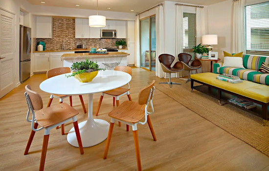 Apartments for rent in San Jose: What will $3,500 get you?