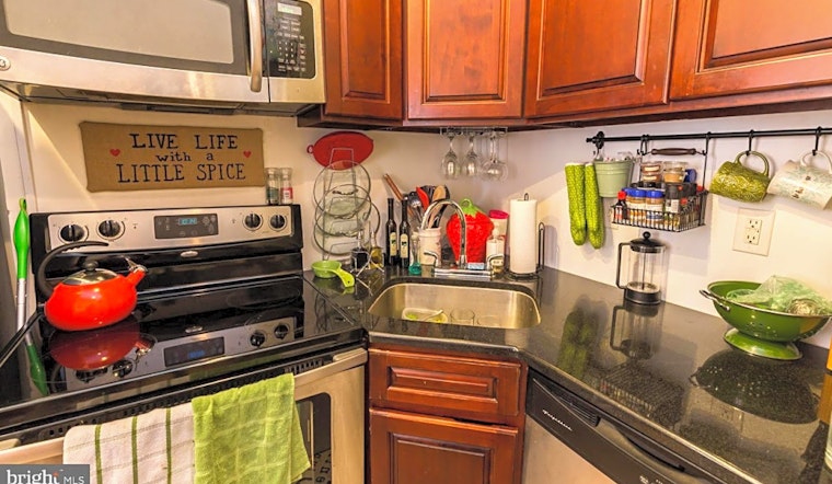 The most affordable apartments for rent in Graduate Hospital, Philadelphia
