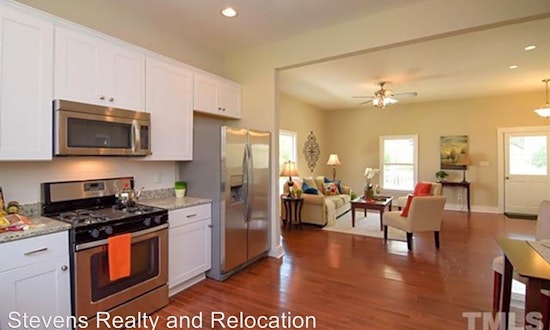 Apartments for rent in Raleigh: What will $2,000 get you?