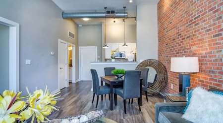 Apartments for rent in Atlanta: What will $1,600 get you?