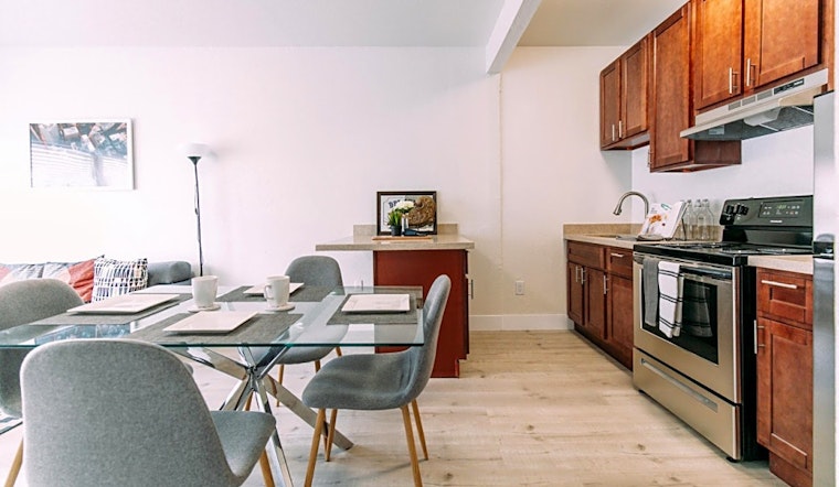Renting in Oakland: What's the cheapest apartment available right now?